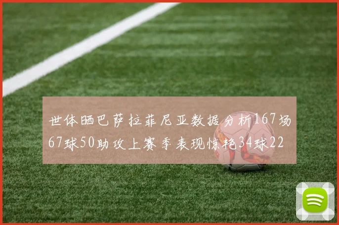 世体晒巴萨拉菲尼亚数据分析167场67球50助攻上赛季表现惊艳34球22助